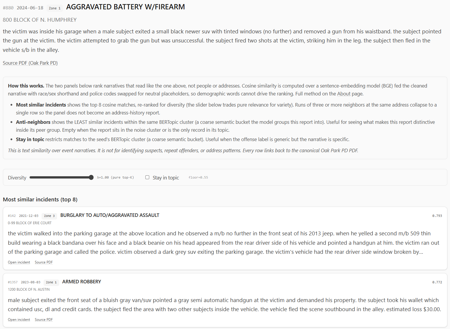 Incident page screenshot showing the seed narrative, similar incidents, and anti-neighbor panel.